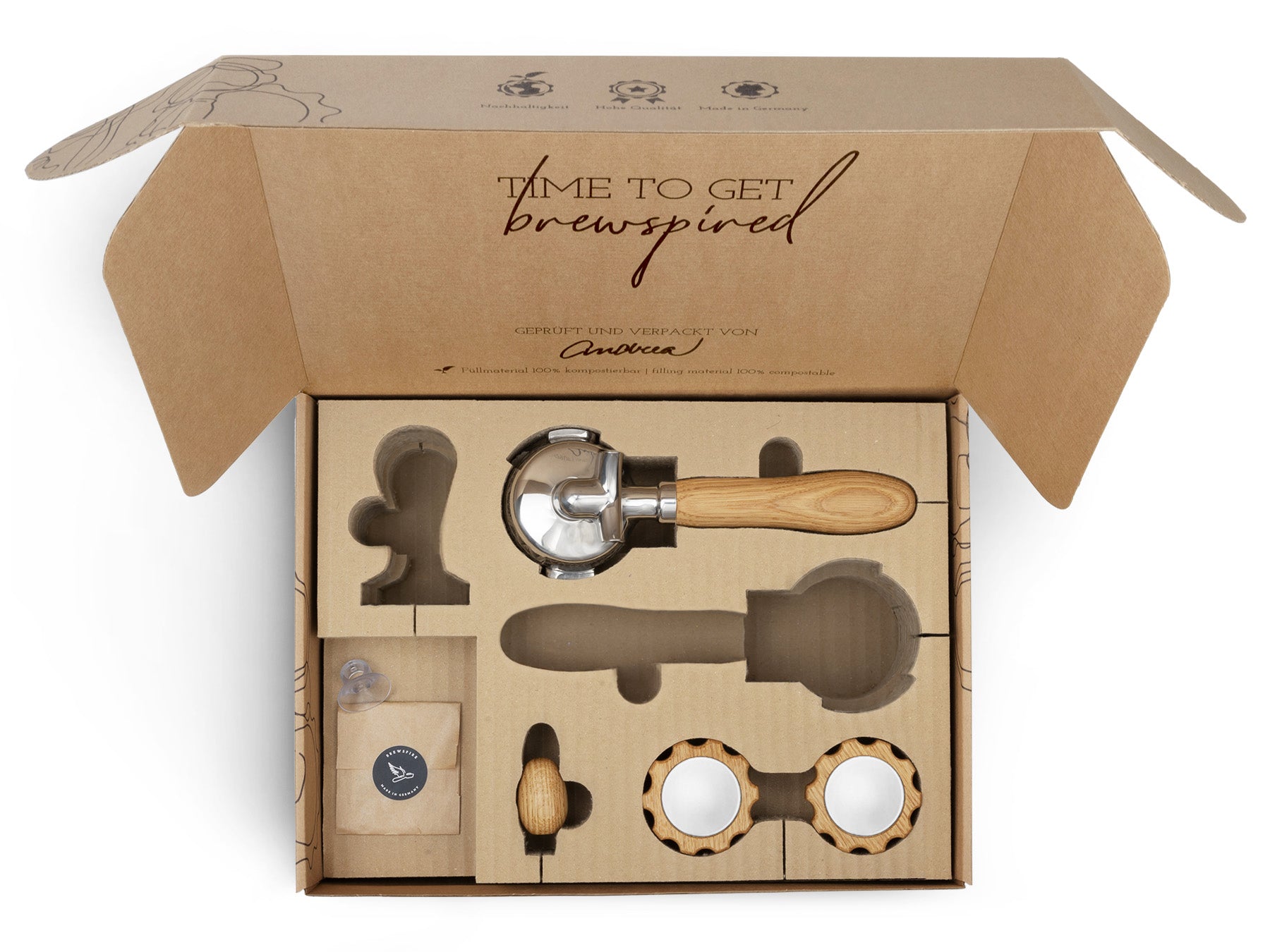 Holz Veredelungsset – für Profitec Pro 400