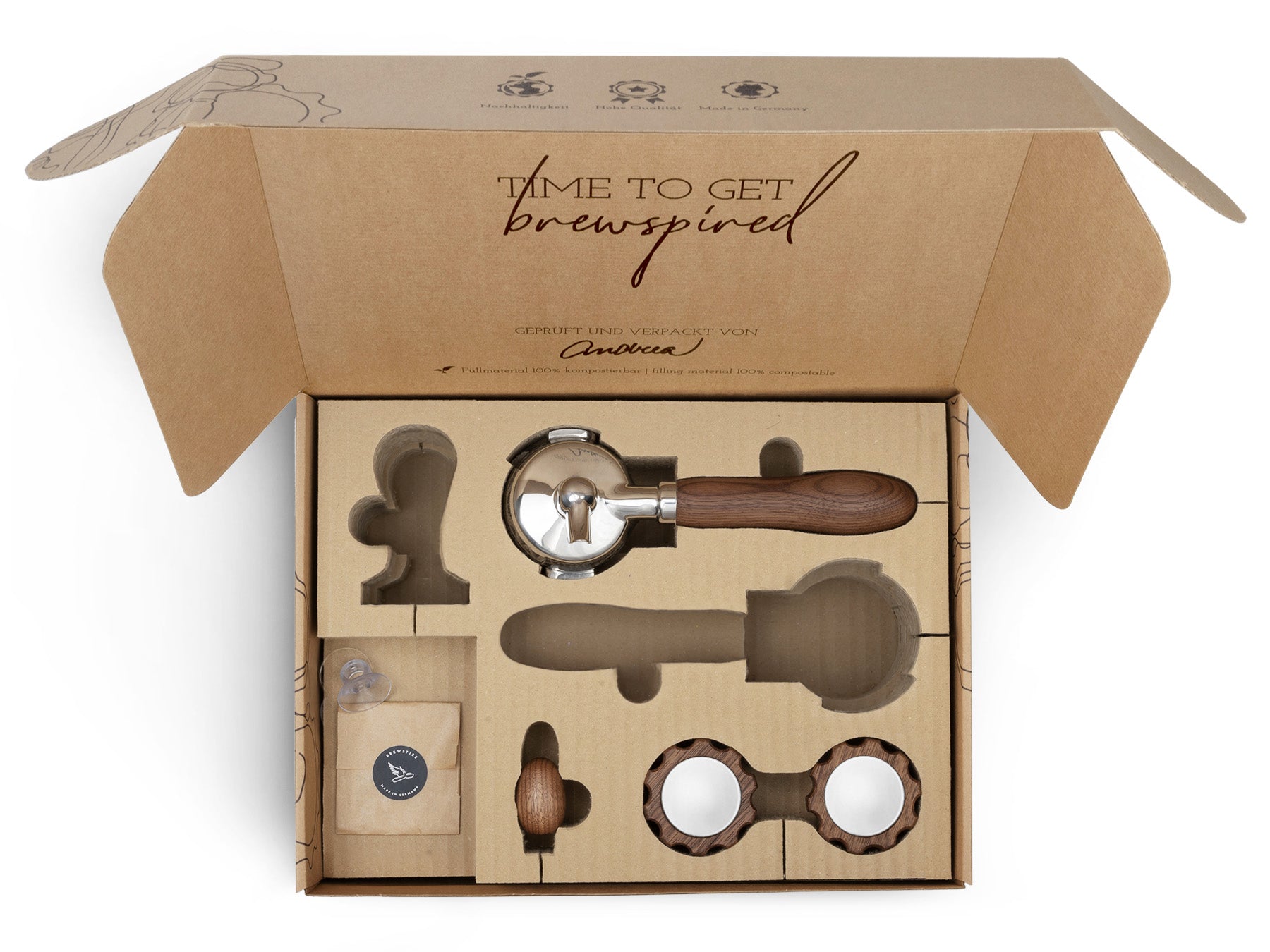 Holz Veredelungsset – für Profitec Pro 400