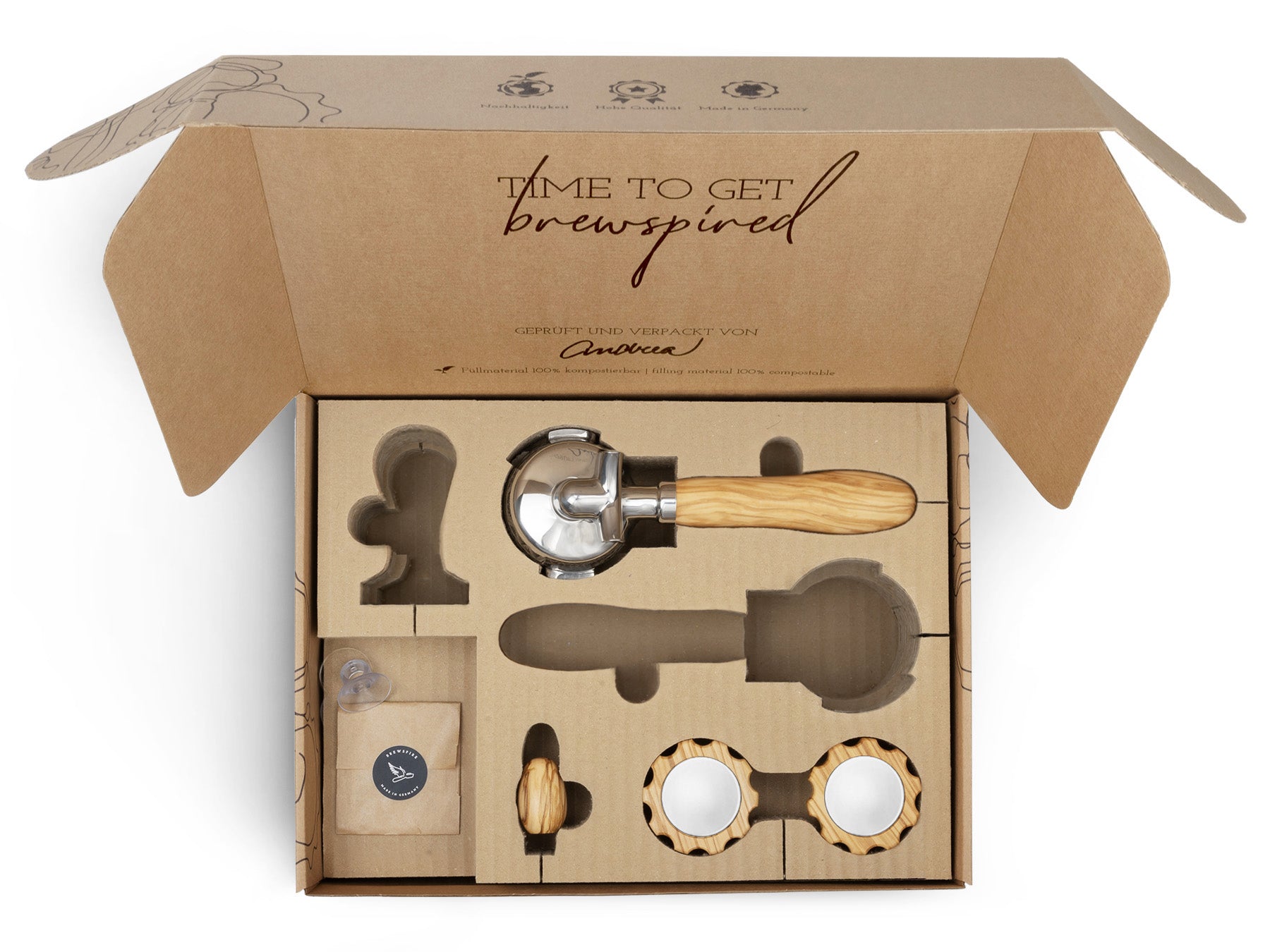 Holz Veredelungsset – für Profitec Pro 500/600/700