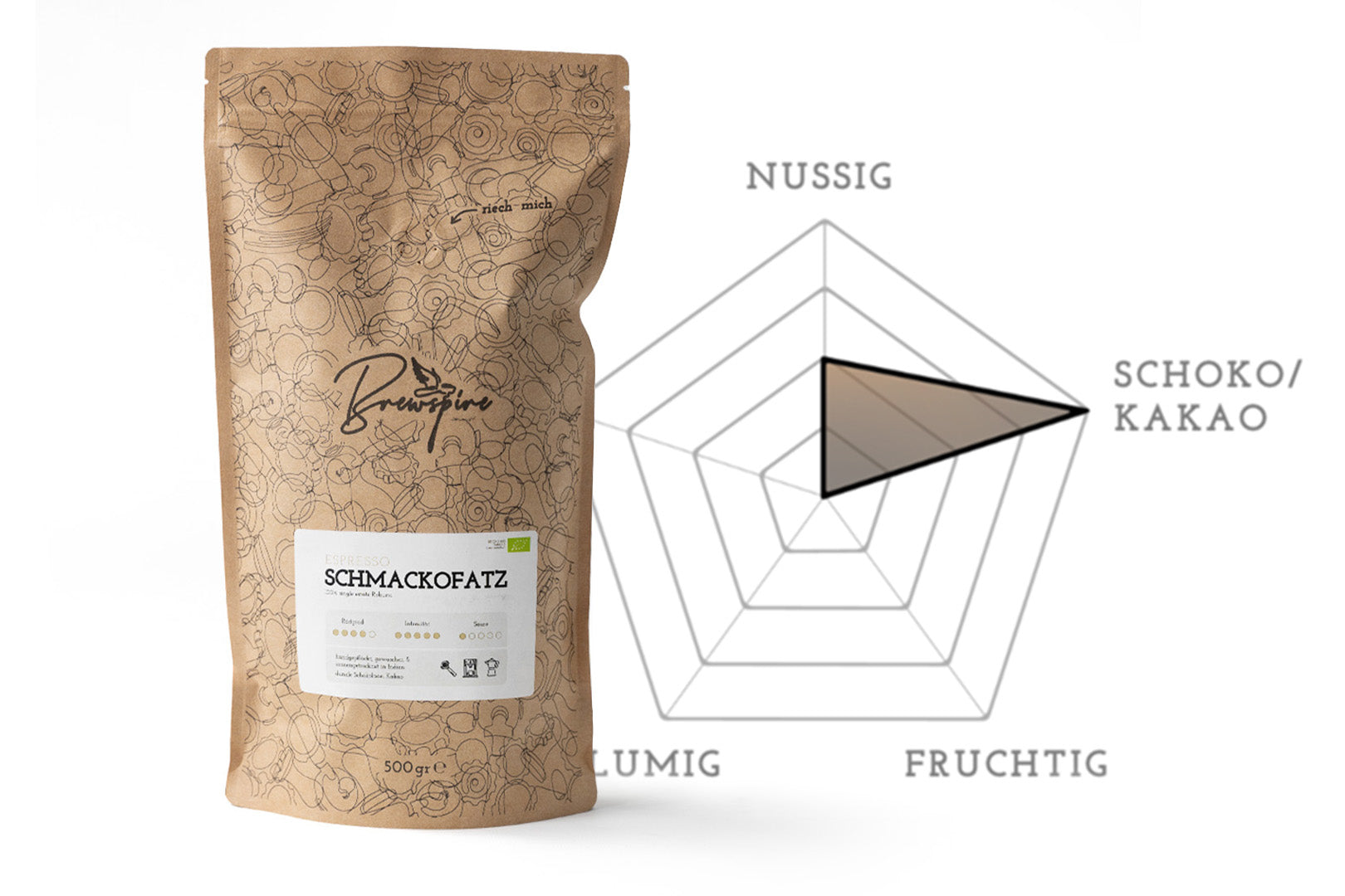 Brewspire Röstkaffee "Schmackofatz" Bio-Espresso - 500g ganze Bohne